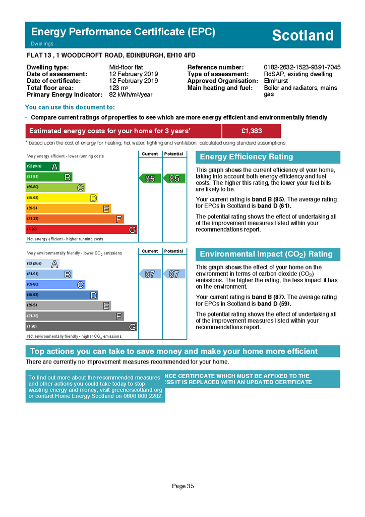 EPC Certificate
