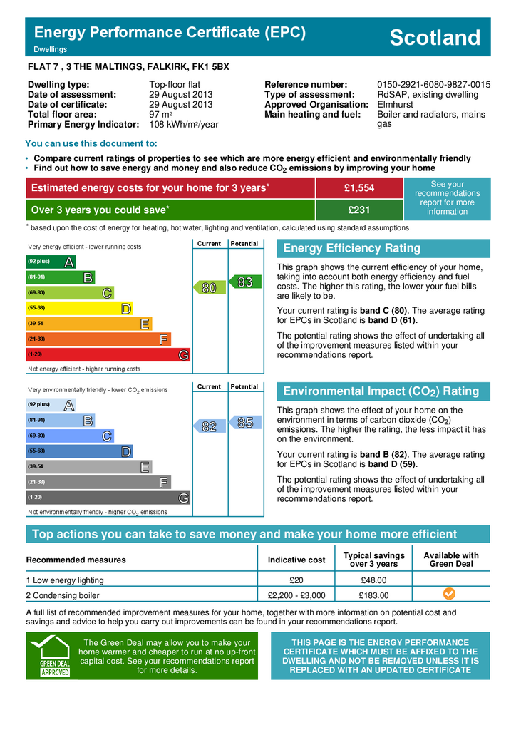 EPC Certificate