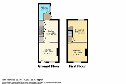 25 Adderley Street, Hillfields, Coventry, CV1 5AR