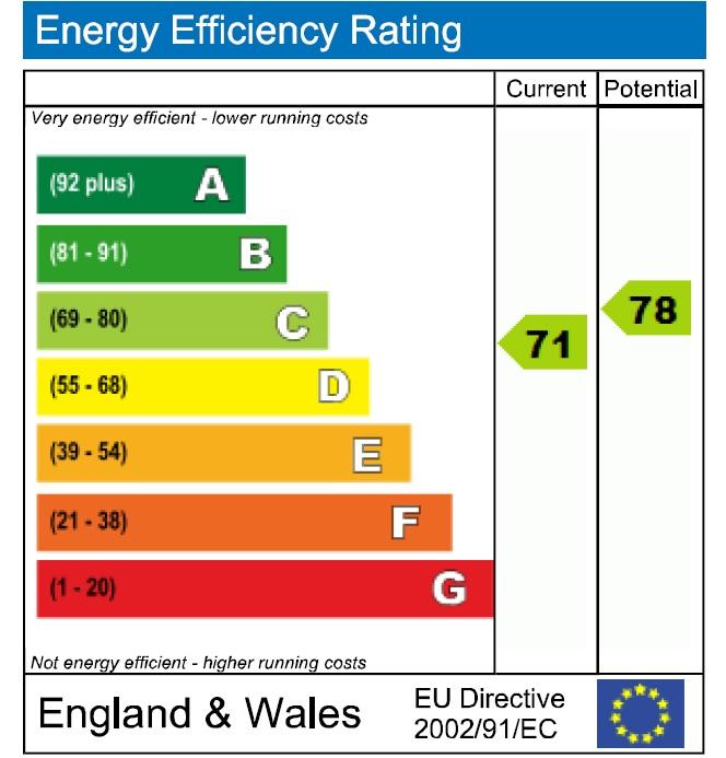 EPC