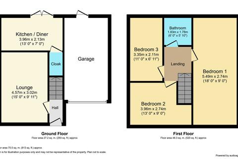 77 Beech Street, Jarrow, NE32 5LD