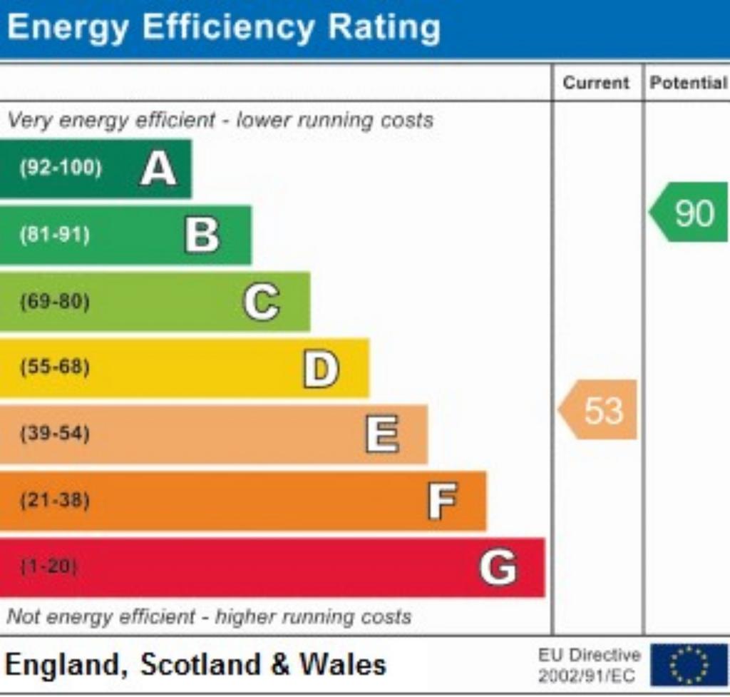 EPC