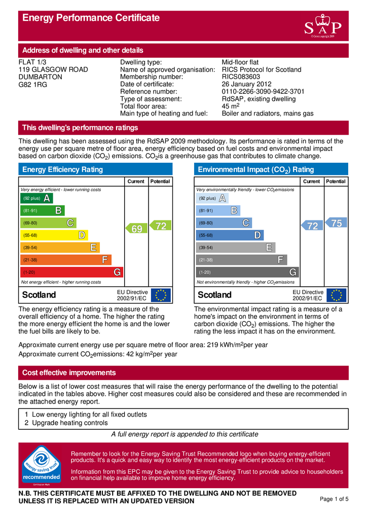 EPC Certificate